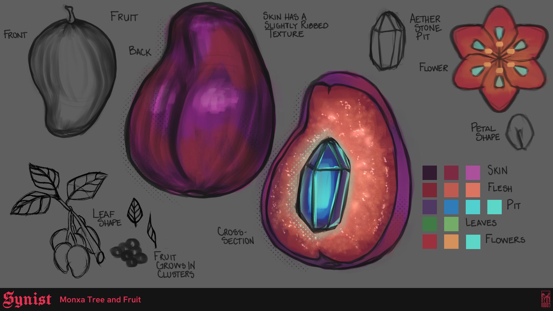 Monxa Fruit Concept Art